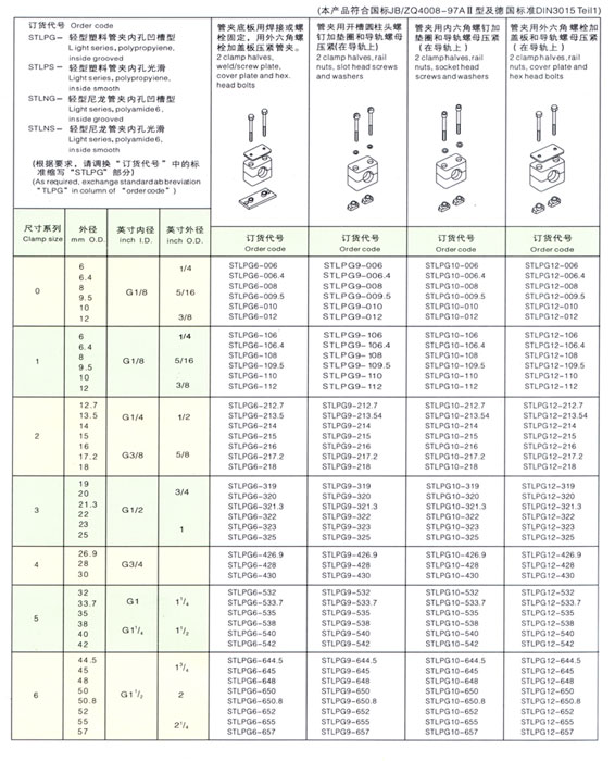 膠管，管夾，接頭內容1.jpg